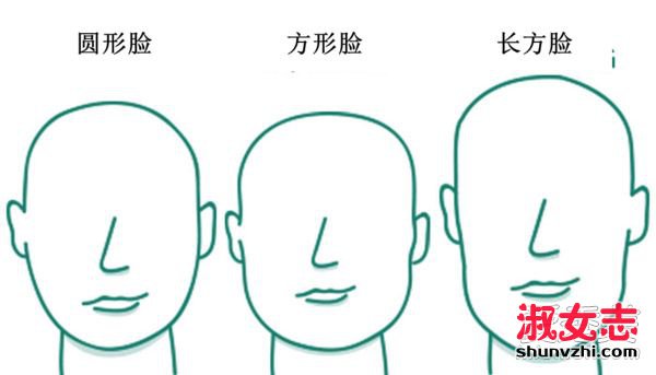 你是什么脸型？换发型前必看的脸型测试 测量脸型的方法