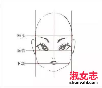 脸型决定发型！7种常见脸型适合的发型分析 脸型如何决定发型