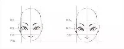 脸型决定发型！7种常见脸型适合的发型分析 脸型如何决定发型